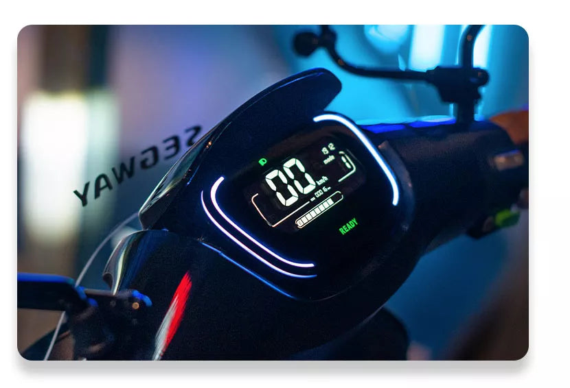 Smart UX Dashboard