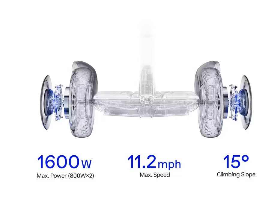 Dual Motors. Double the Thrill.