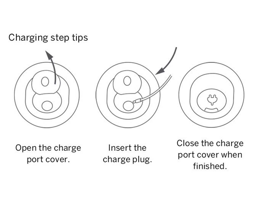 Intuitive Charging