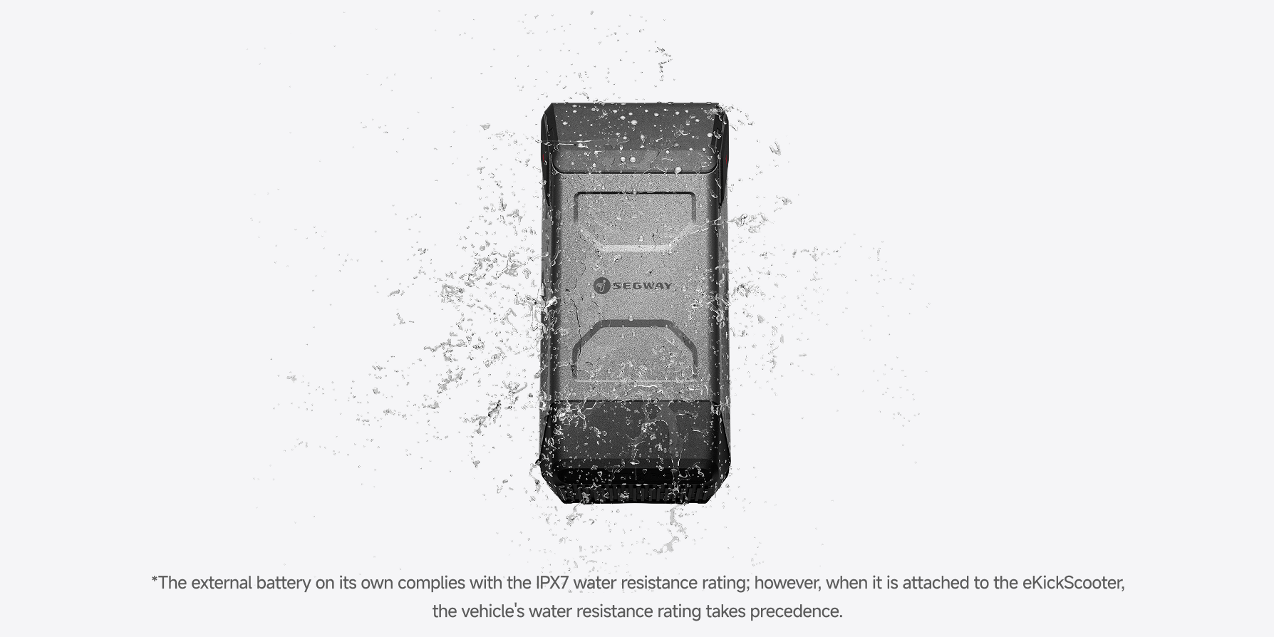 IPX7 Water Resistance