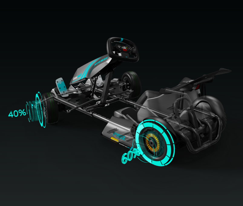 Rear-Engine & Rear-Wheel-Drive layout