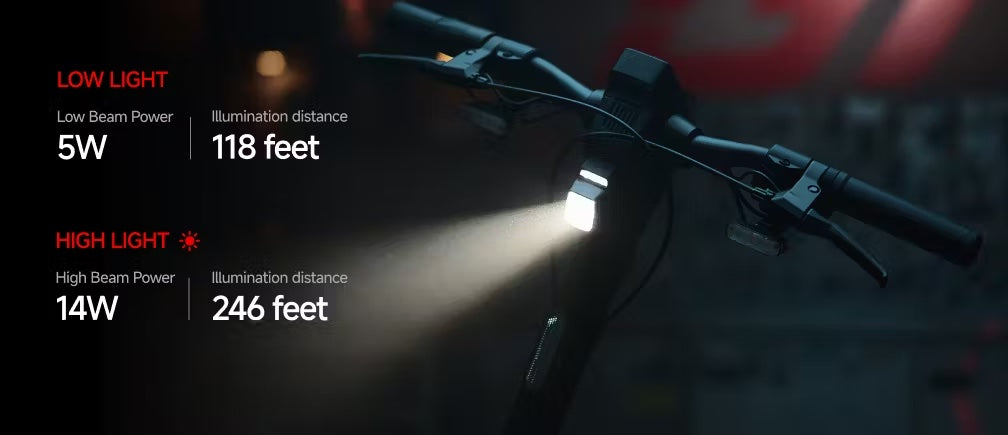 Smart Headlights, Safer Rides