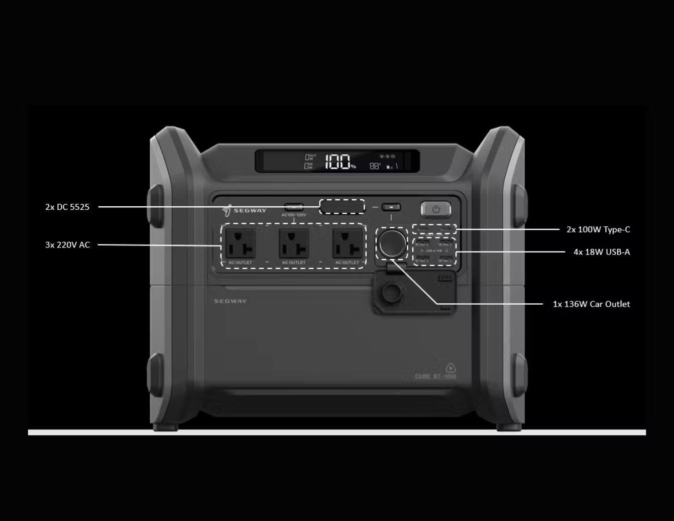 100W Type-C Output Power